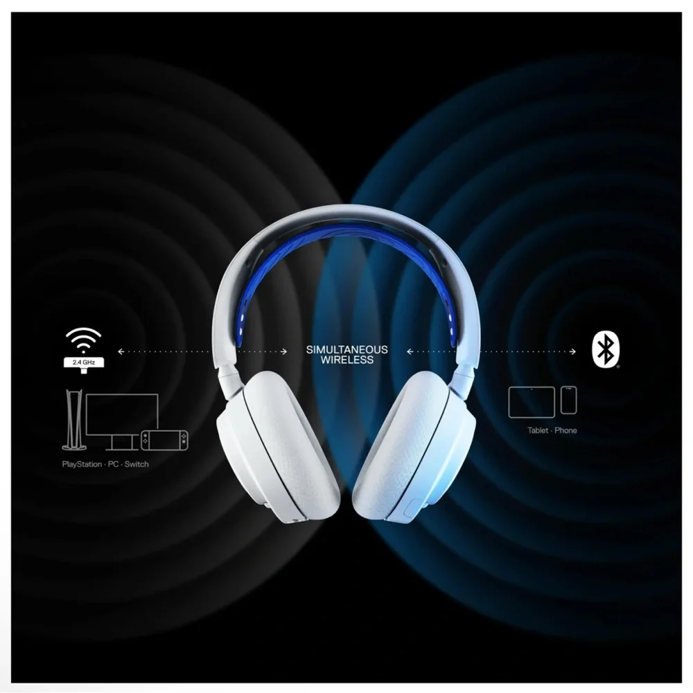 SteelSeries Arctis Nova 7P Wireless Headset